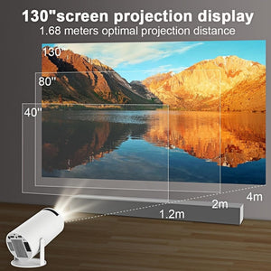 NovaGlow™- LumiCast projector