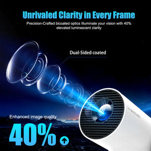 NovaGlow™- LumiCast projector